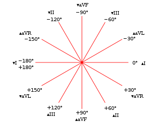 Hexaxial Reference System 325x244 Hexaxial Reference System