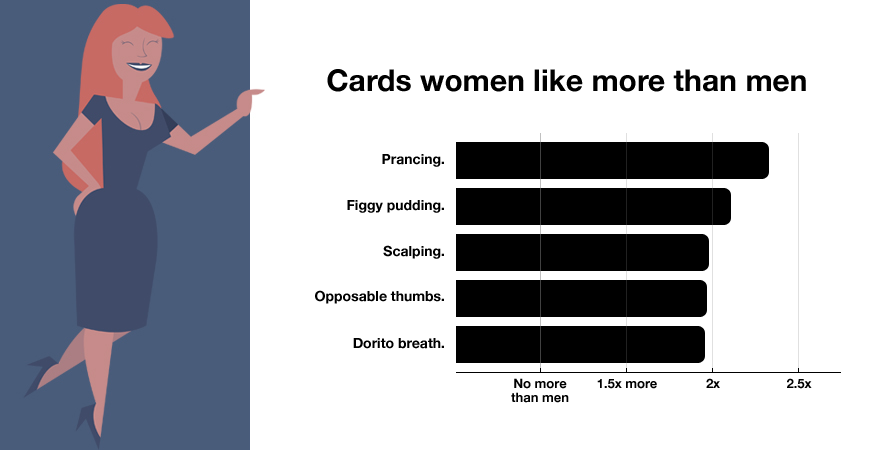 880x450 Cards Against Humanity