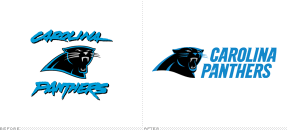 Carolina Panthers Vector