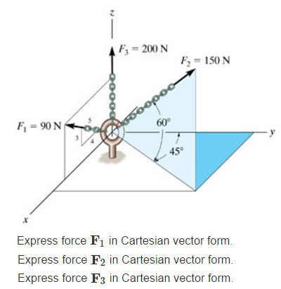 400x410 Solved Express Force F In Cartesian Vector Form Expres