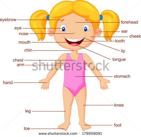 Pin On Aj 450x439 Pin On Aj