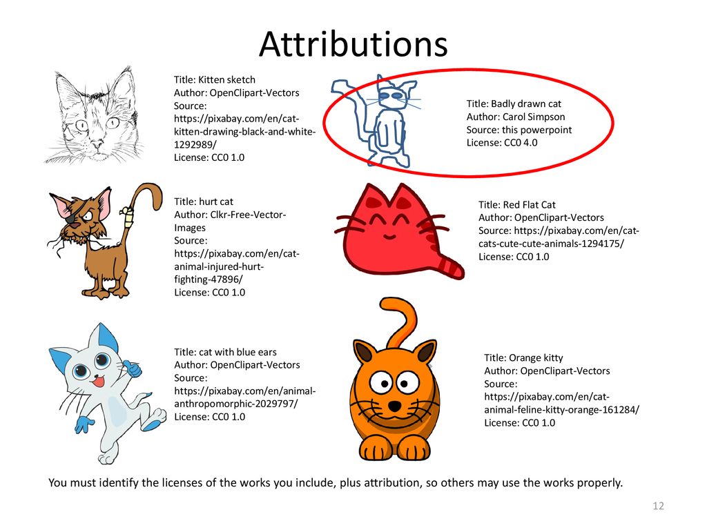 1024x768 How To Collect, Remix, Adapt, Attribute, And Relicense Creative