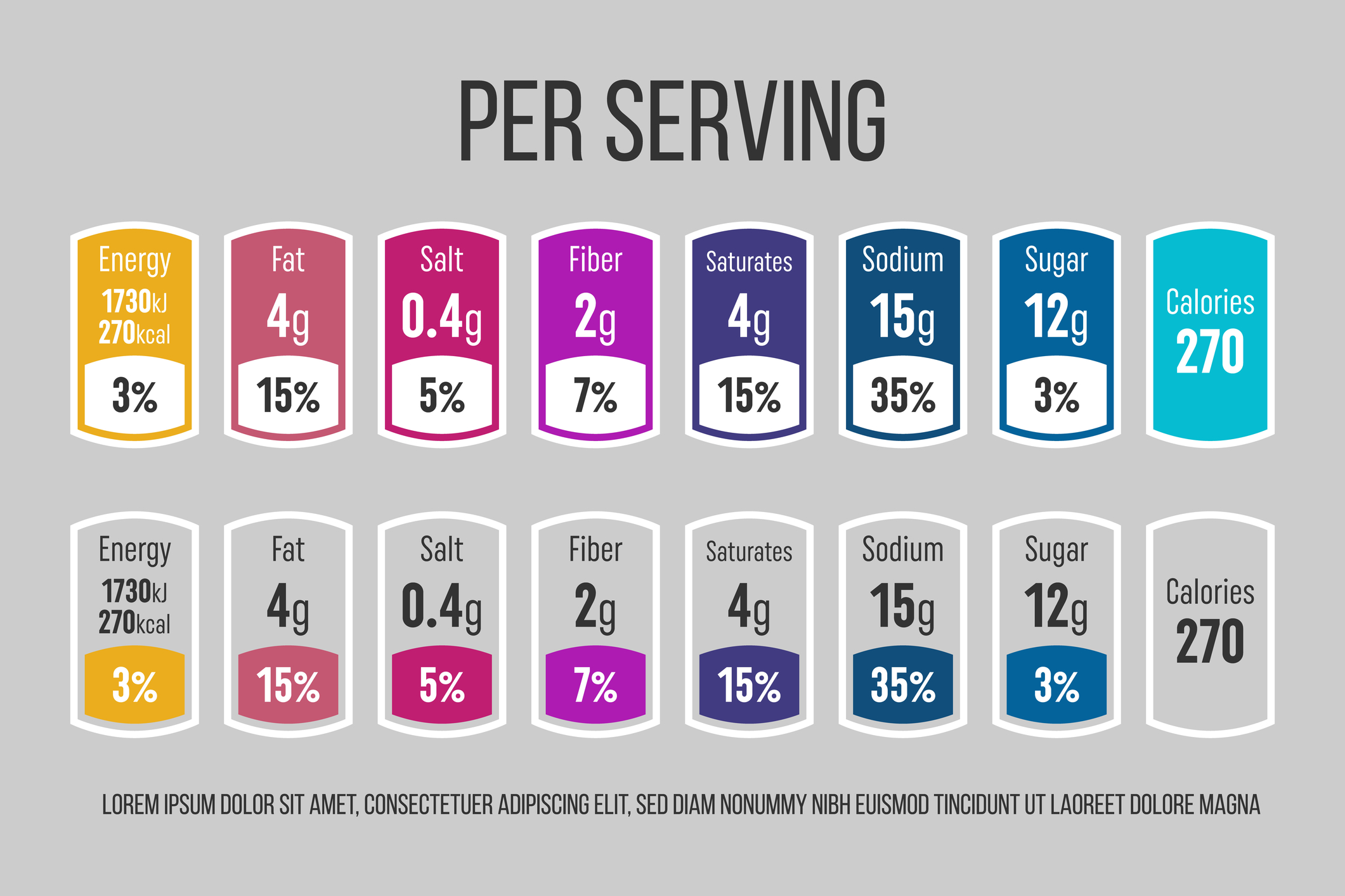 2121x1414 Ilsi Creative Vector Illustration Of Nutrition Facts Information