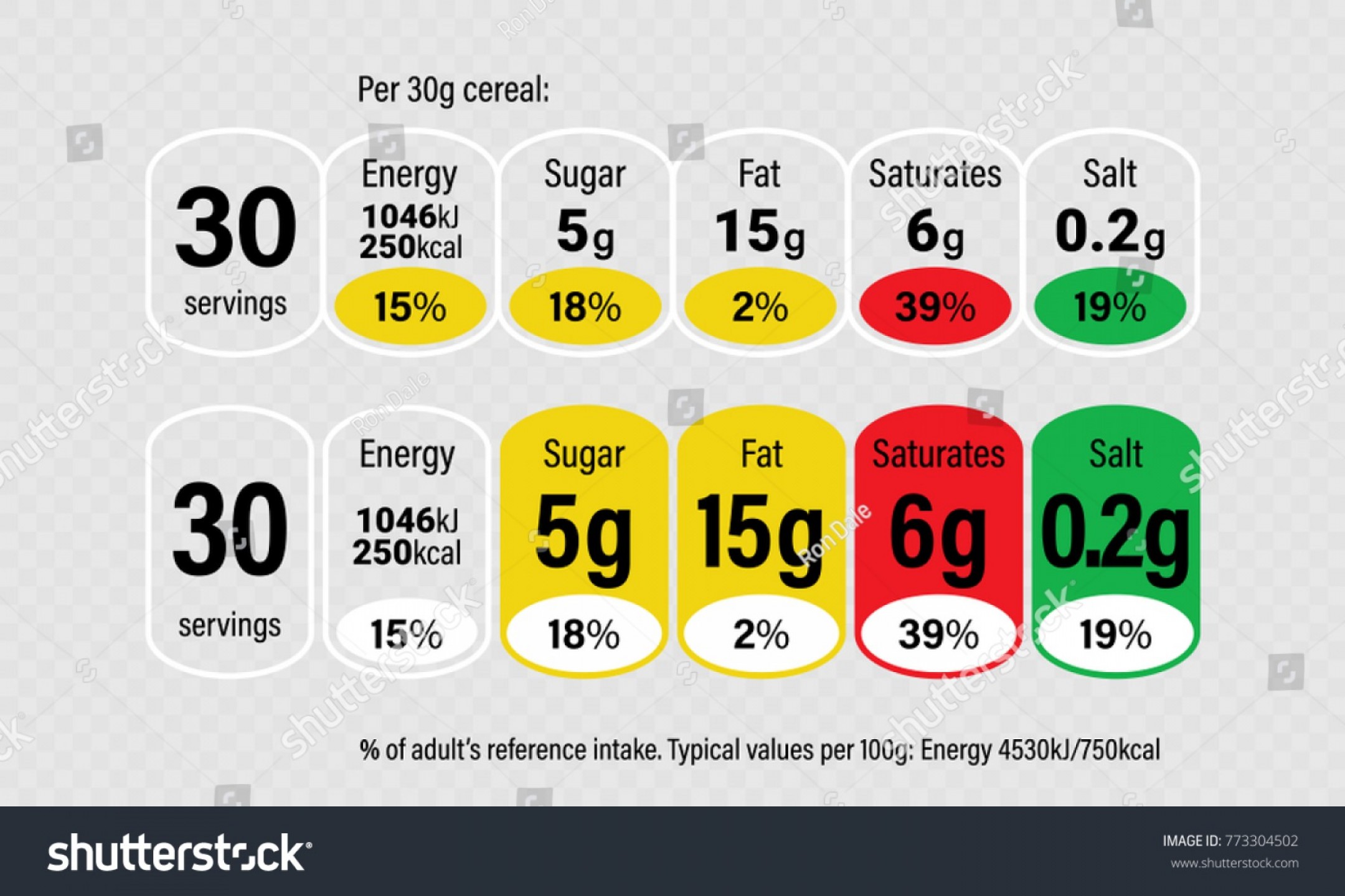 2160x1440 Nutrition Facts Information Label Cereal Box Soidergi