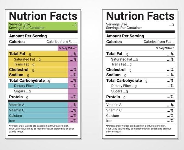 600x490 Nutrition Facts Label Vector Templates Download Free Vector Art