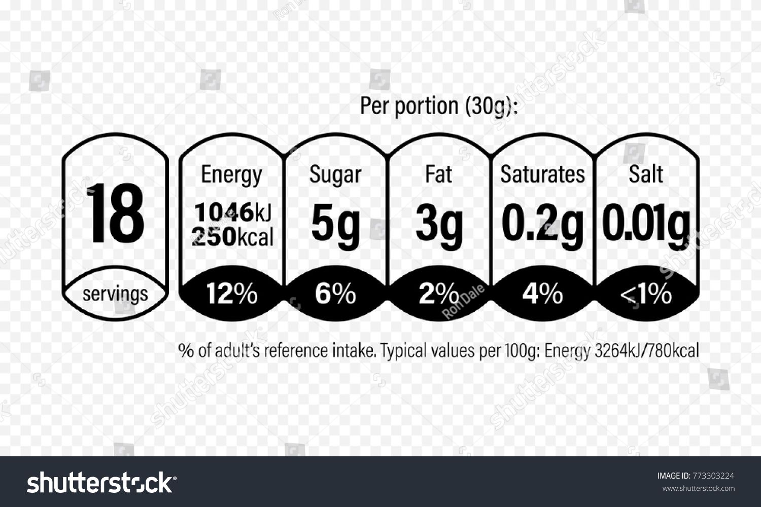 1500x1000 Nutrition Facts Information Label For Cereal Box Package Vector