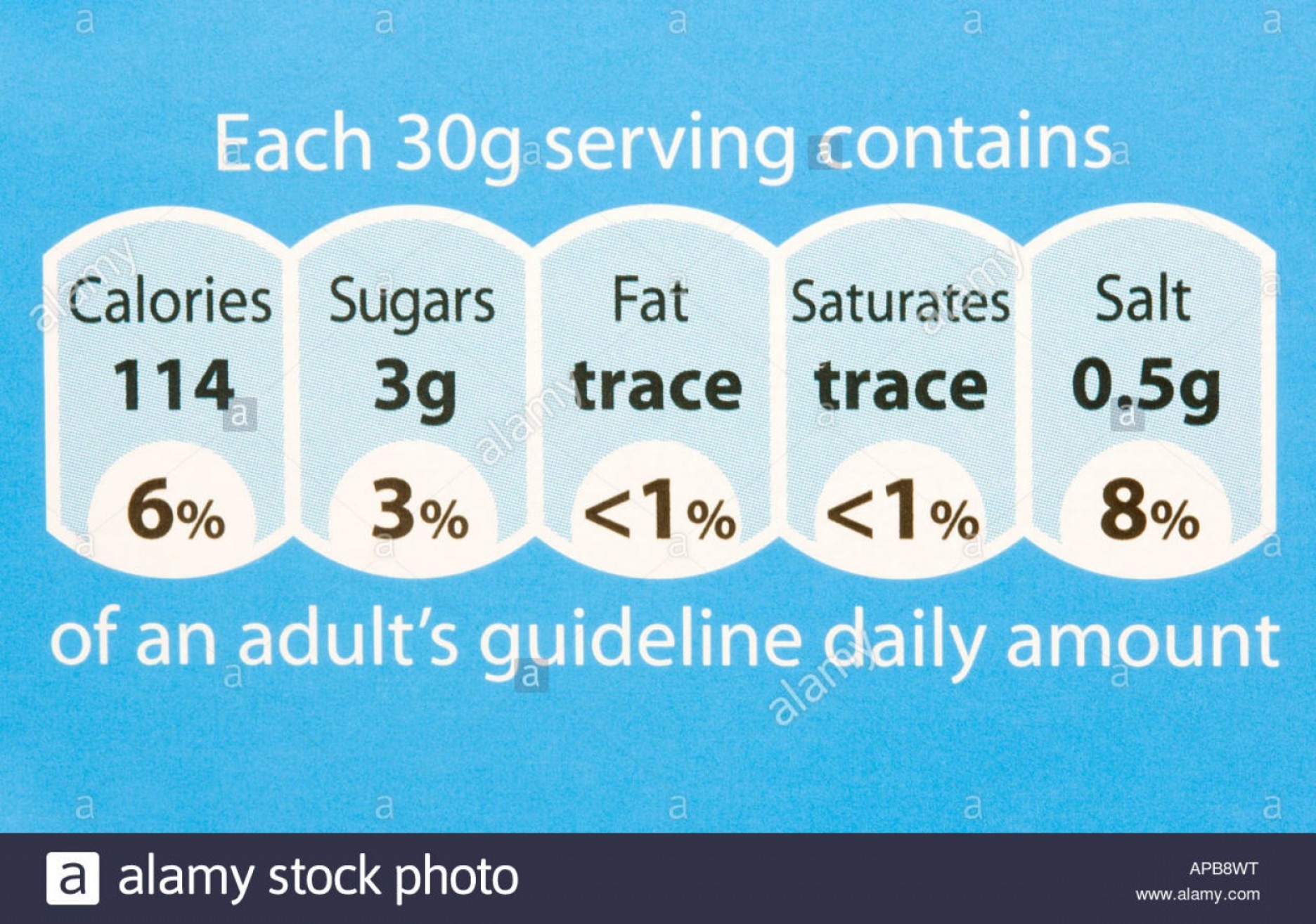 Stock Photo Nutritional Information On Cereal Box Soidergi 1872x1315 Stock Photo Nutritional Information On Cereal Box Soidergi