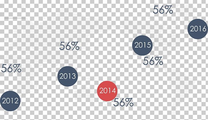 Brand Logo Font Png, Clipart, Arrow, Brand, Chain, Chains, Chain 728x421 Brand Logo Font Png, Clipart, Arrow, Brand, Chain, Chains, Chain