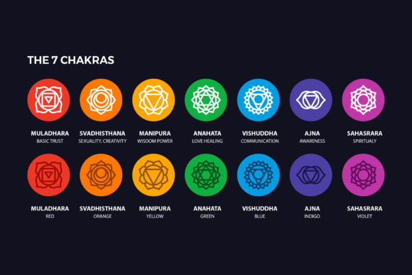580x387 Chakra Symbols Set Spiritual Vector Graphic