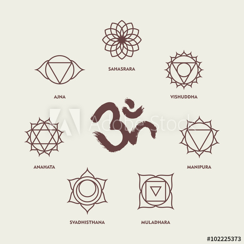 Chakra Symbols Vector at Vectorified.com | Collection of Chakra Symbols ...