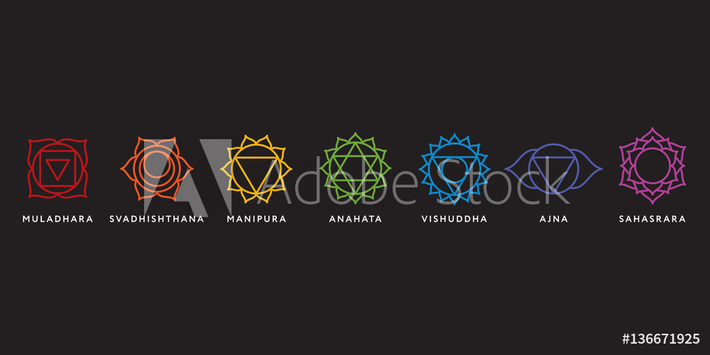 1000x500 Fotografie, Obraz Set Of Seven Chakra Symbols With Names, Vector