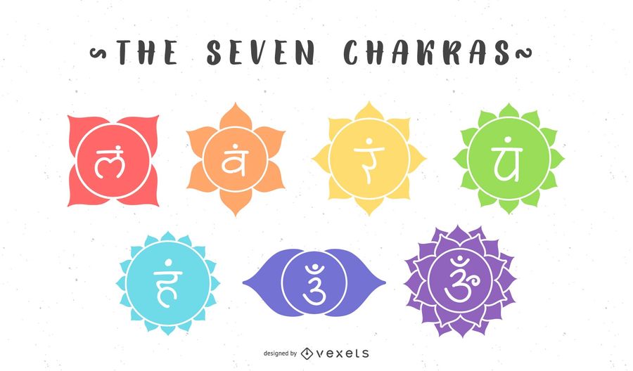 900x528 The Seven Chakras Symbol Set
