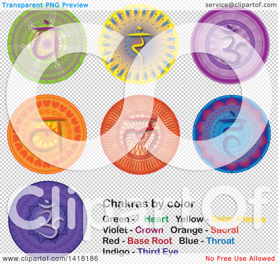 1080x1024 Clipart Of Chakra Symbols On Colorful Mandals