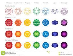 256x197 Resultado De Imagem Para Mandalas Significados Simbolos Massage