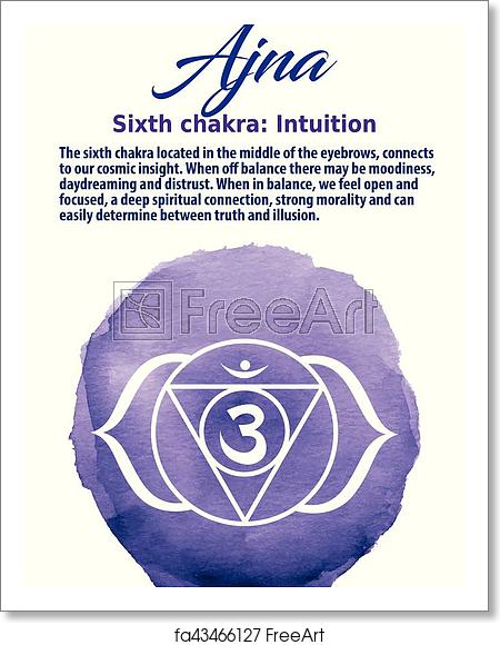 450x580 Free Art Print Of The Third Eye Chakra Vector Illustration Ajna