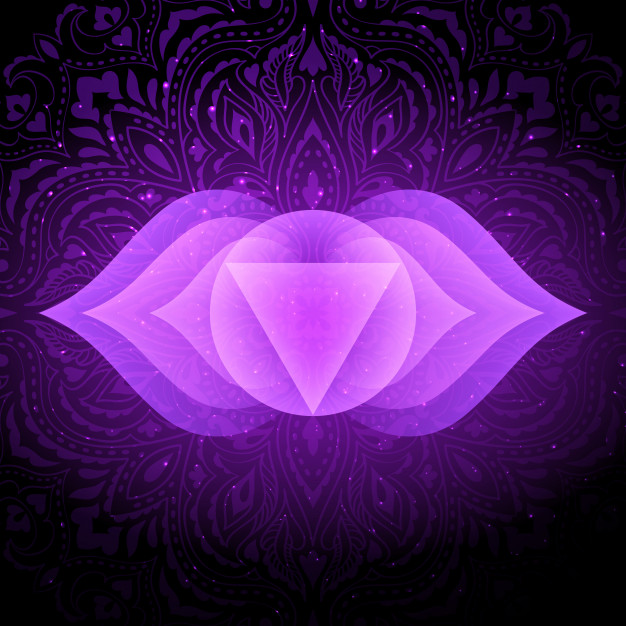 626x626 Ajna Chakra With Mandala Third Eye Chakra Vector Premium Download