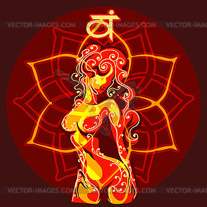300x300 Svadhishthana Chakra