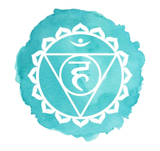 533x504 The Throat Chakra Vector Illustration