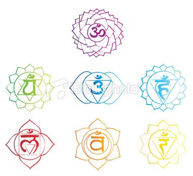 380x347 Chakra Symbol, Vector Random Stuff Chakra Symbols, Chakra