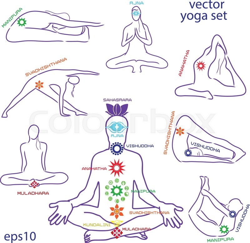 800x777 Influence Of Asanas For Chakras Stock Vector Colourbox