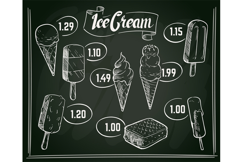 800x533 Hand Drawn Ice Cream Menu Vector Design On Chalkboard