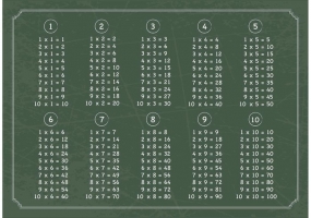 285x200 Multiplication Table Free Vector Graphic Art Free Download