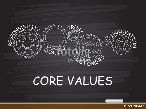 500x375 Core Values With Gear Concept On Chalkboard Vector Illustration