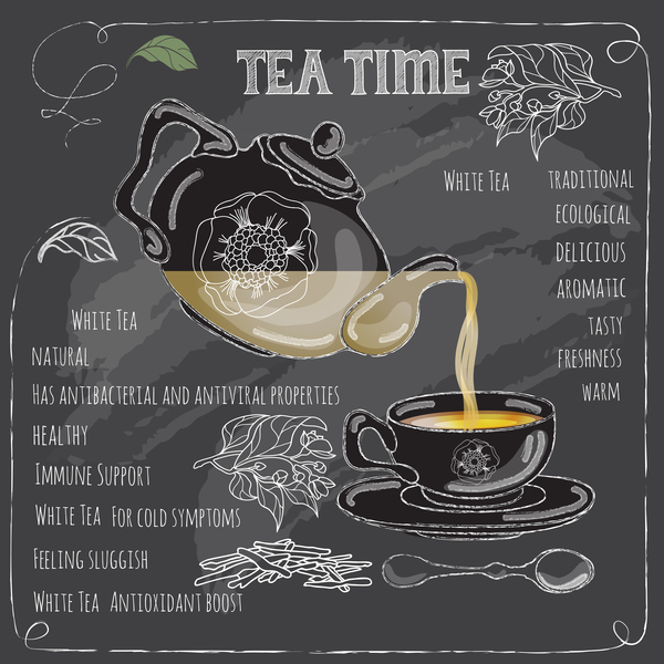 600x600 Hand Drawn Tea Time With Chalkboard Background Vector Free Download