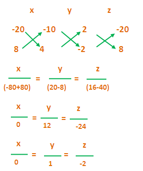 289x345 Characteristic Vectors Of Matrix