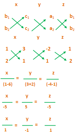 250x446 Characteristic Vectors Of Matrix