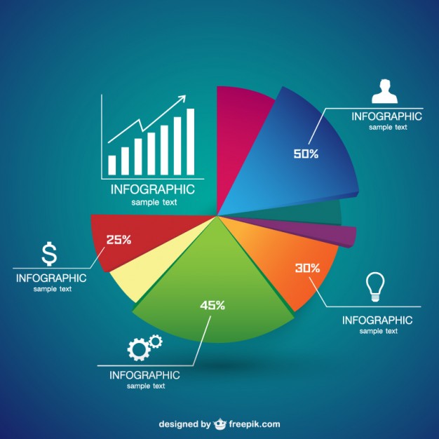 626x626 Pie Chart Infographic Vector Free Download