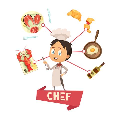 Chef Cartoon Vector Illustration For Kids 490x490 Chef Cartoon Vector Illustration For Kids