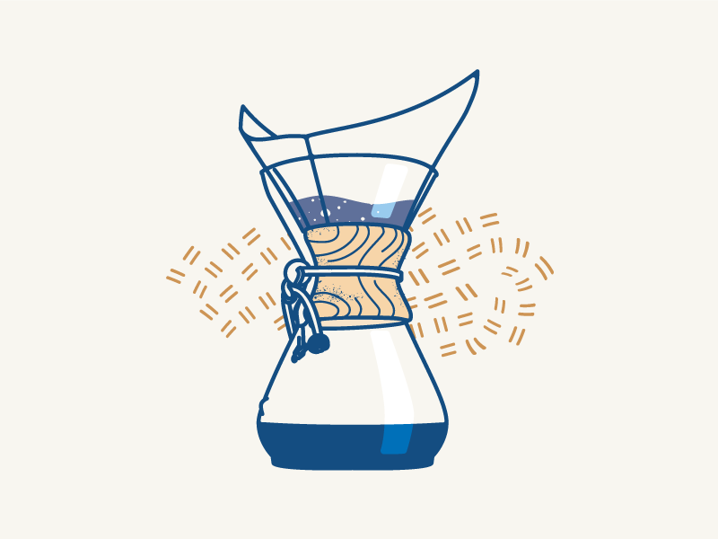 800x600 Chemex