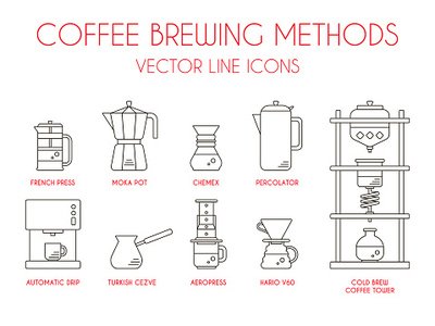 400x300 Coffee Brewing Methods, Vector Line Icon Set Stock Vectors