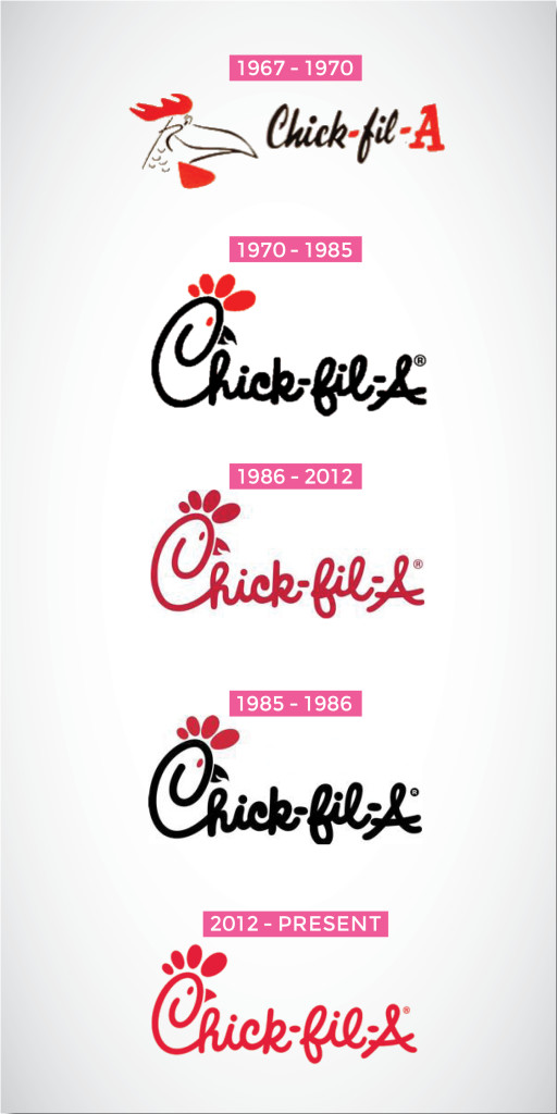 Evolution Of The Chick Fil A Logo Wucomsvisualliteracy 512x1024 Evolution Of The Chick Fil A Logo Wucomsvisualliteracy