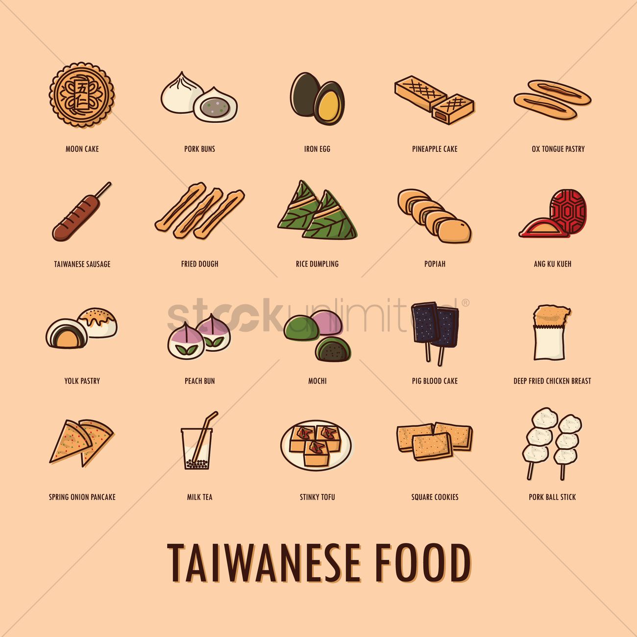 1300x1300 Set Of Taiwanese Food Icons Vector Image
