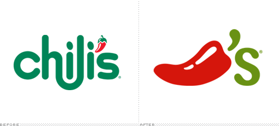 Chili's New Logo The Power Of Having Brand Equity {world 574x260 Chili's New Logo The Power Of Having Brand Equity {world