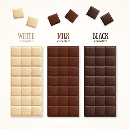 416x416 Chocolate Bar Vector Premium Clipart