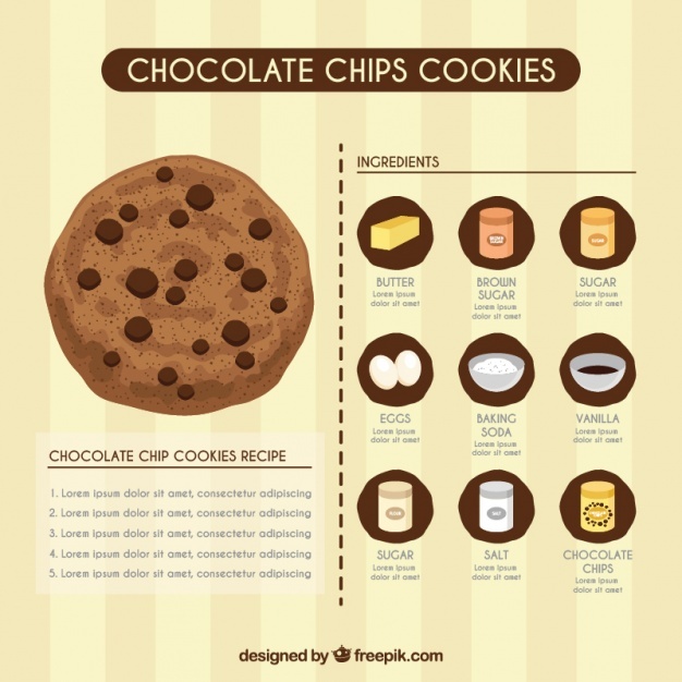 Chocolate Chip Cookies Vectors, Photos And Free Download 626x626 Chocolate Chip Cookies Vectors, Photos And Free Download