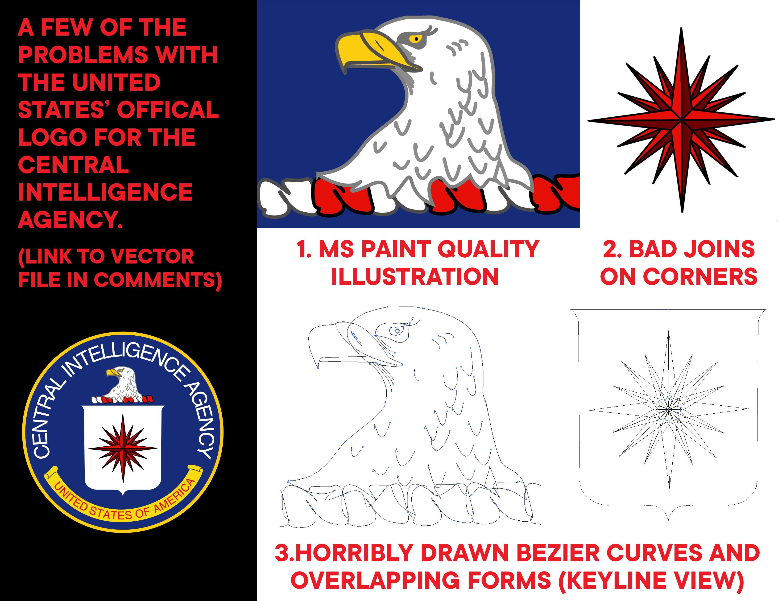 3300x2550 The Official Cia Logo Is An Utter Catastrophe Here Are A Few