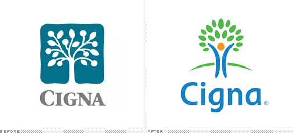 574x260 Cigna Logos