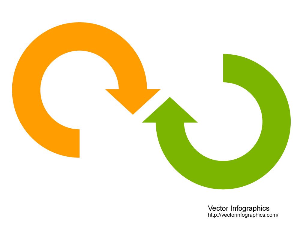 1000x752 Circle Arrows