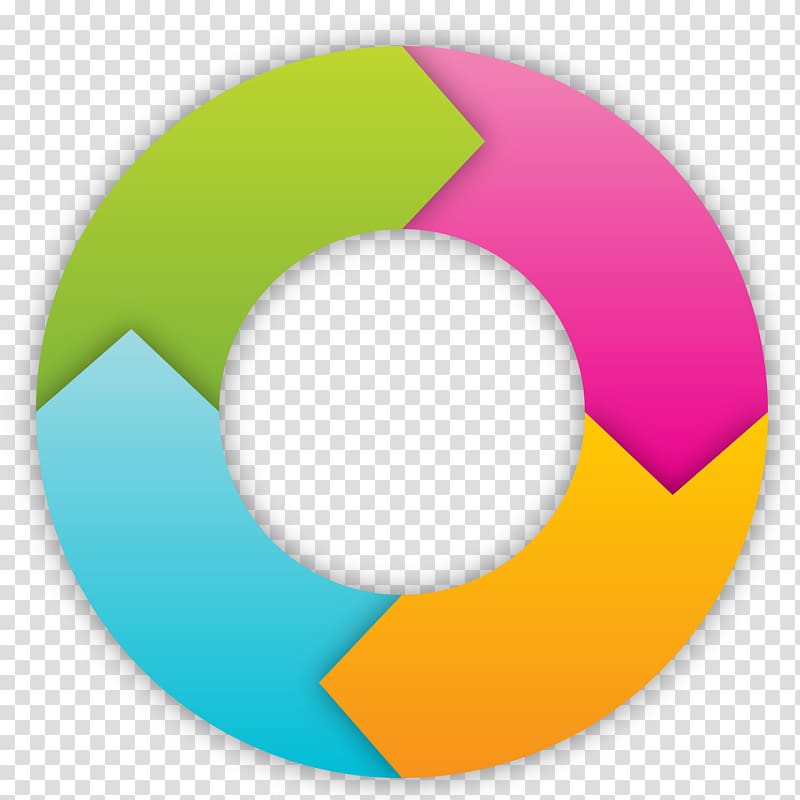 800x800 Round Green, Pink, And Blue Logo, Circle Arrow, Circular Arrow