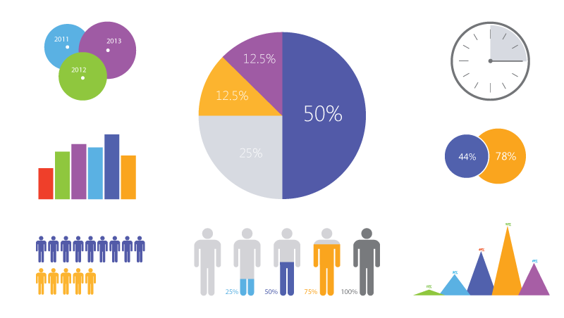 Infographic Pie Charts Vector Free Vector Graphic Download 800x452 Infographic Pie Charts Vector Free Vector Graphic Download