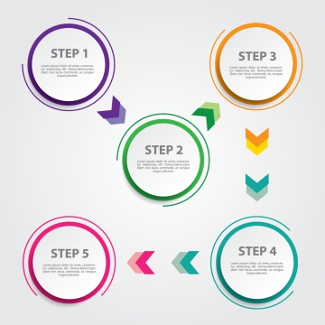 360x360 Circle Infographic Png, Vector, And Clipart With Transparent