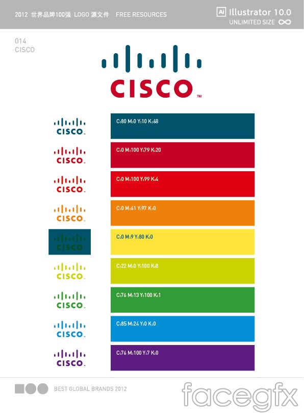 596x808 Cisco Logo Vector Over Millions Vectors, Stock Photos, Hd