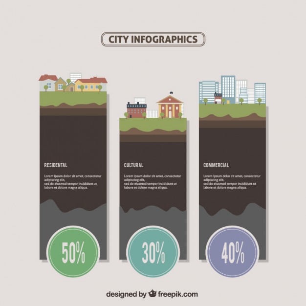 626x626 City Infographics Vector Free Download