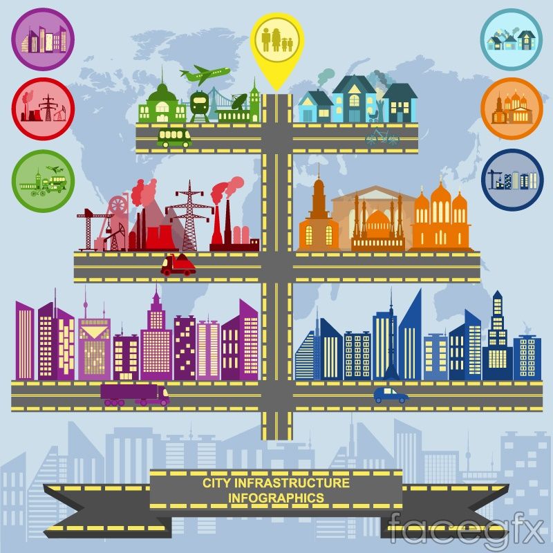 800x800 Creative Cities Infrastructure Infographic Vector Free Vectors