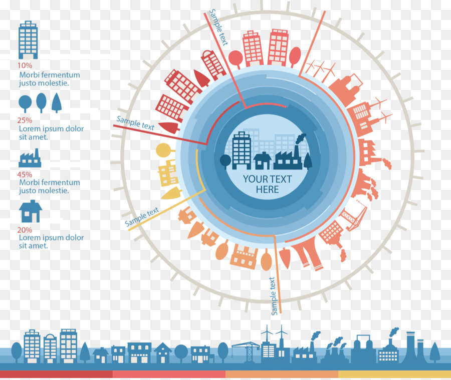 900x760 Surat Smart Cities Mission Smart City Business Infographic