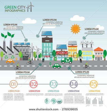 450x470 Green Ecology City Infographics Background And Elements Solar